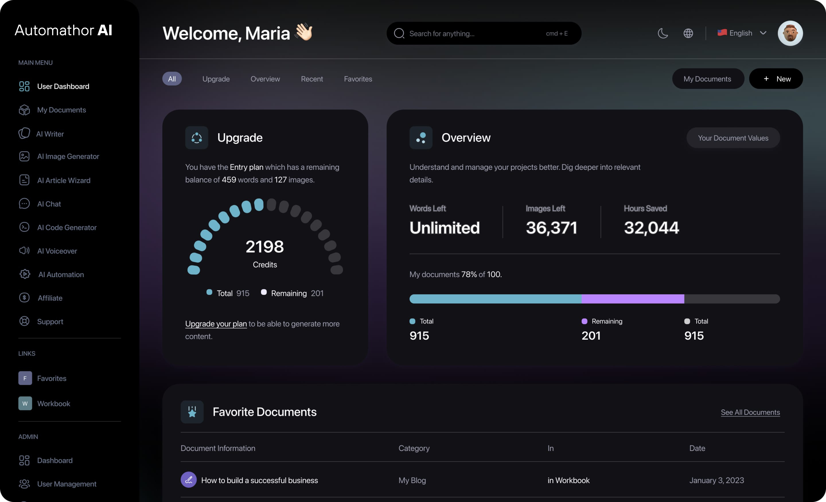 Image of Automathor dashboard